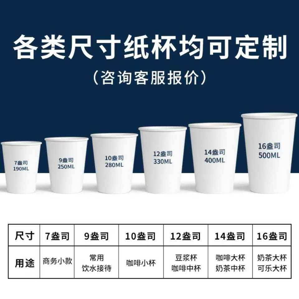 Heavy-Duty Custom Paper Cups for Hot & Cold Beverages